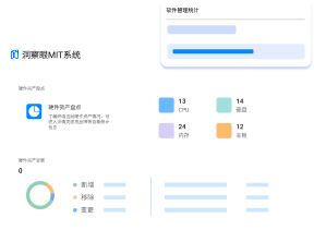 软硬件资产盘点