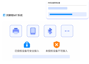 外接设备管控