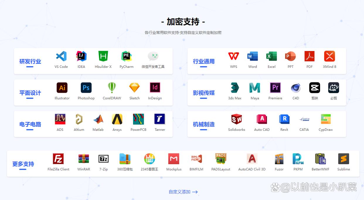 3dmax文件怎么加密?(图2) 3dmax文件怎么加密?(图2)