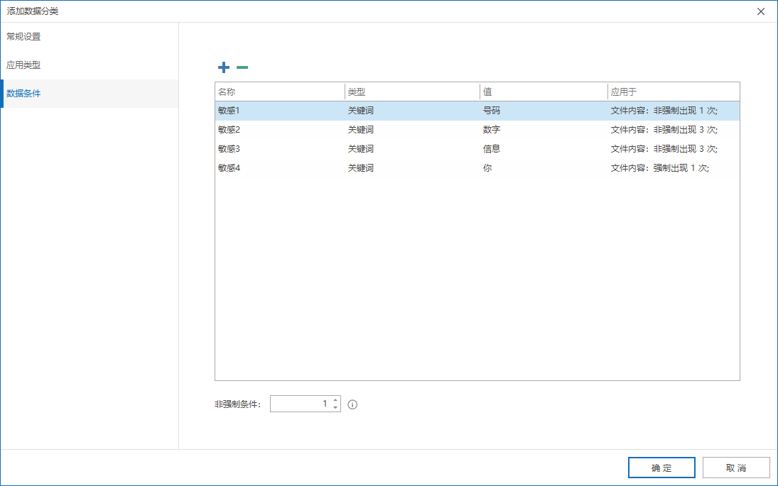 拦截一封包含敏感内容的邮件(图4)
