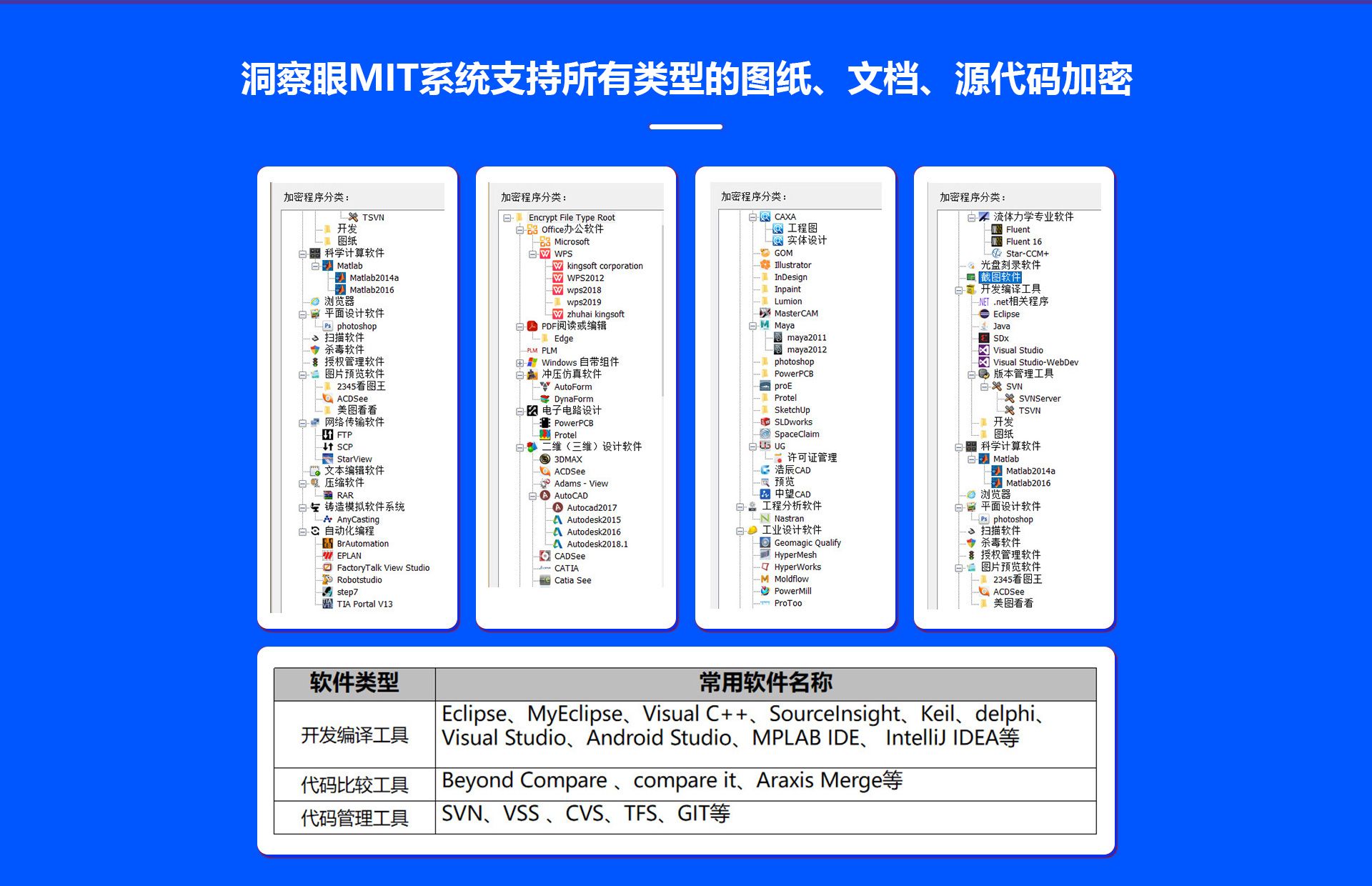 怎么防止U盘里的东西被拷贝(防止U盘拷贝4大妙招)(图3) 怎么防止U盘里的东西被拷贝(防止U盘拷贝4大妙招)(图3)