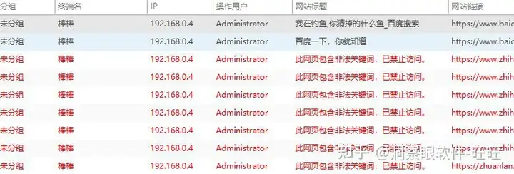 监控电脑的软件叫什么?五款优秀电脑监控软件软件推荐(图2) 监控电脑的软件叫什么?五款优秀电脑监控软件软件推荐(图2)