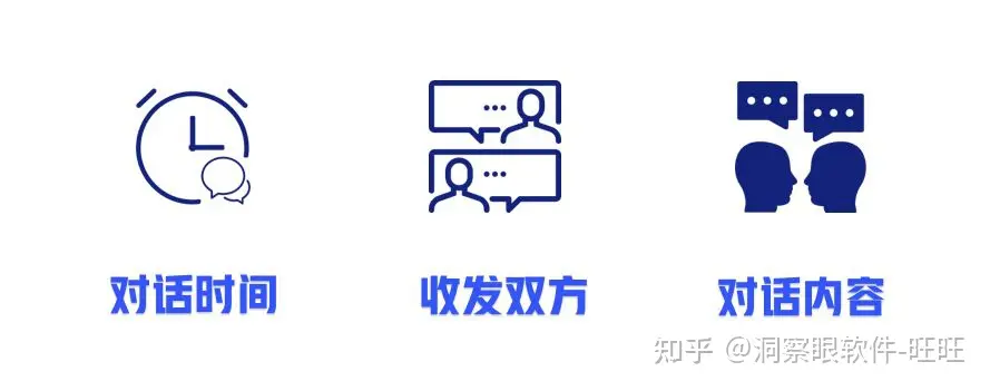 监控电脑的软件叫什么?五款优秀电脑监控软件软件推荐(图4) 监控电脑的软件叫什么?五款优秀电脑监控软件软件推荐(图4)