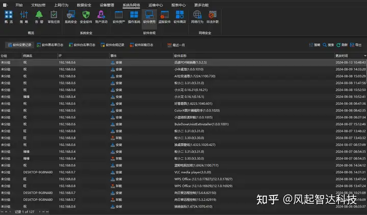 电脑监控软件都有哪些,哪款好用丨2024年干货整理,赶紧码住!(图5) 电脑监控软件都有哪些,哪款好用丨2024年干货整理,赶紧码住!(图5)