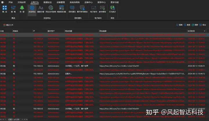 电脑监控软件都有哪些,哪款好用丨2024年干货整理,赶紧码住!(图7) 电脑监控软件都有哪些,哪款好用丨2024年干货整理,赶紧码住!(图7)