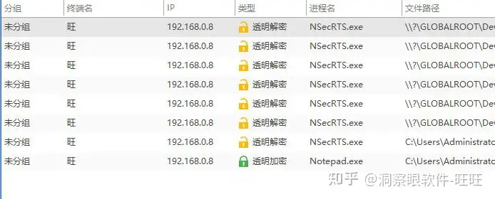 企业常用的文件加密软件排行榜,盘点7款文件加密软件推荐(图2) 企业常用的文件加密软件排行榜,盘点7款文件加密软件推荐(图2)