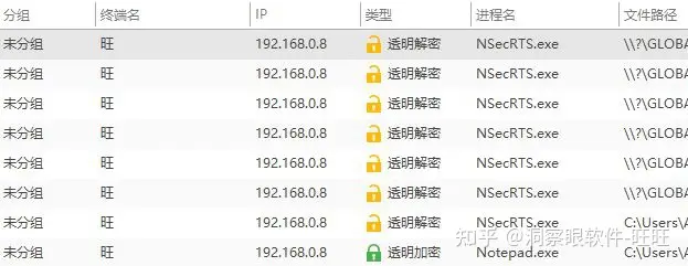 数据防泄密软件超级大盘点(宝藏篇)(图2) 数据防泄密软件超级大盘点(宝藏篇)(图2)