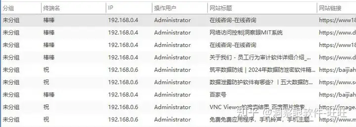 数据防泄密软件超级大盘点(宝藏篇)(图4) 数据防泄密软件超级大盘点(宝藏篇)(图4)