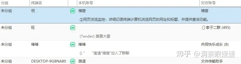 上网行为网络管理系统推荐(上网行为管理系统介绍)(图2) 上网行为网络管理系统推荐(上网行为管理系统介绍)(图2)