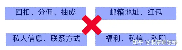 上网行为网络管理系统推荐(上网行为管理系统介绍)(图4) 上网行为网络管理系统推荐(上网行为管理系统介绍)(图4)