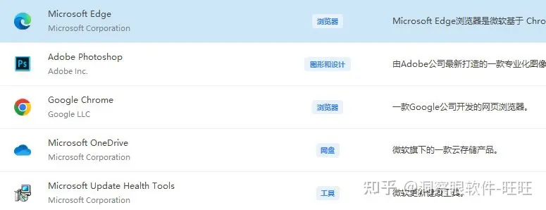 七款好用的公司电脑监控软件推荐|2024年电脑监控软件干货(图3) 七款好用的公司电脑监控软件推荐|2024年电脑监控软件干货(图3)