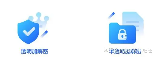电脑加密解密工具怎么用?8个主流加密软件(图1) 电脑加密解密工具怎么用?8个主流加密软件(图1)