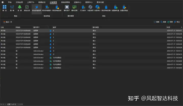 干货分享:员工接私单公司如何追责?公司如何防止内部人员接私单(图7) 干货分享:员工接私单公司如何追责?公司如何防止内部人员接私单(图7)