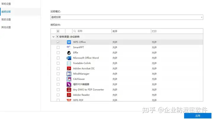 防泄密软件分享|最佳防泄密软件重磅推荐(图2) 防泄密软件分享|最佳防泄密软件重磅推荐(图2)