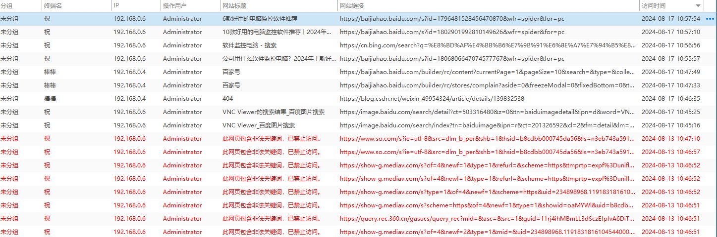 7款好用的电脑监控软件推荐丨2024年干货整理，赶紧码住！(图4)