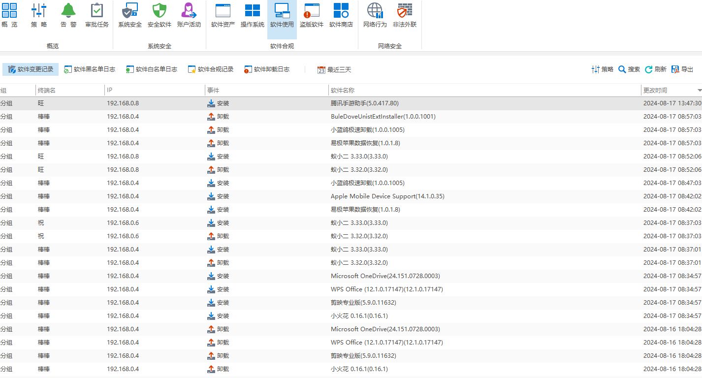 2024年电脑监控软件大盘点：10款最值得推荐的电脑屏幕监控软件(图4)