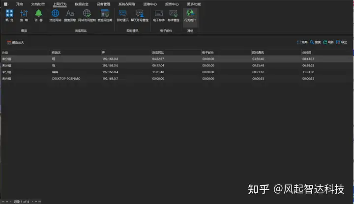 电脑上网行为管理软件有哪些?「四款软件助力员工告别上班摸鱼」(图3) 电脑上网行为管理软件有哪些?「四款软件助力员工告别上班摸鱼」(图3)