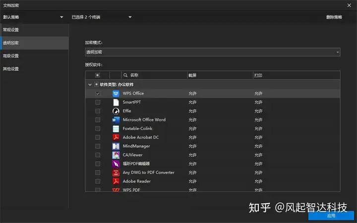 电脑上网行为管理软件有哪些?「四款软件助力员工告别上班摸鱼」(图5) 电脑上网行为管理软件有哪些?「四款软件助力员工告别上班摸鱼」(图5)