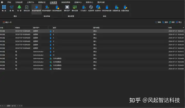 公开测评:文件防泄密系统哪家好,六款文件防泄密软件推荐(图4) 公开测评:文件防泄密系统哪家好,六款文件防泄密软件推荐(图4)
