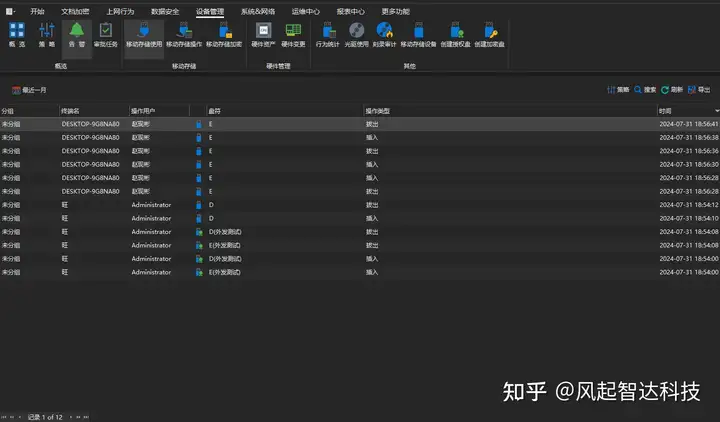 文件防泄密系统哪家好,企业U盘怎么防泄密(图3) 文件防泄密系统哪家好,企业U盘怎么防泄密(图3)