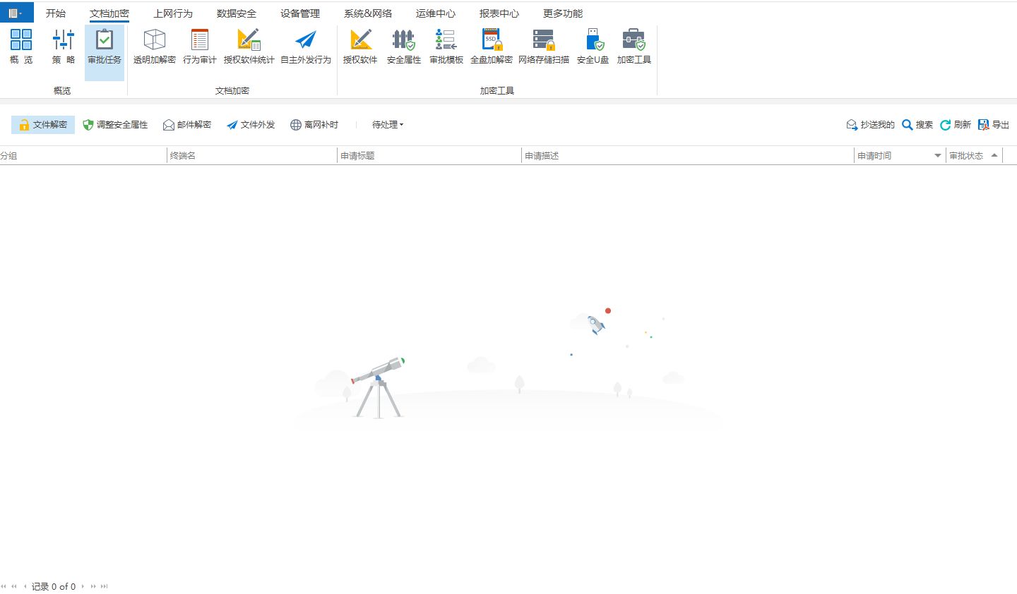 文件防泄密措施有哪些？这五个方法你都知道吗？(图3)