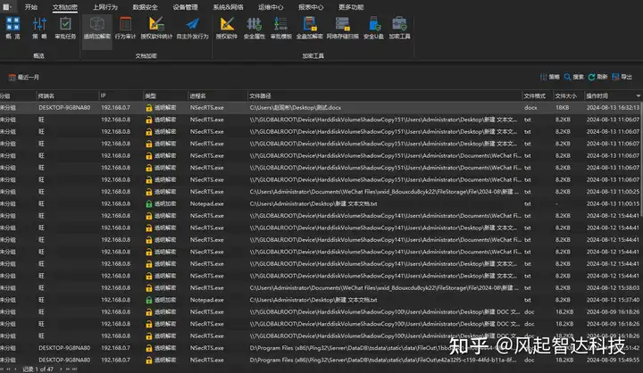 透明加密技术分享丨企业级透明加密软件排行榜(图4) 透明加密技术分享丨企业级透明加密软件排行榜(图4)