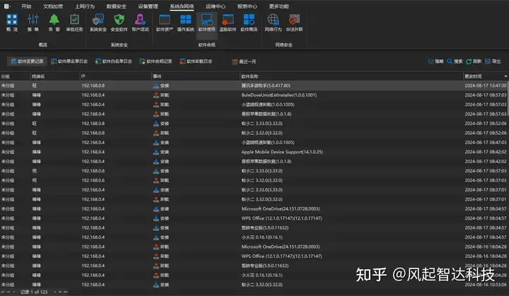 实时监控软件有哪些(电脑监控软件哪个好用实用)(图5) 实时监控软件有哪些(电脑监控软件哪个好用实用)(图5)
