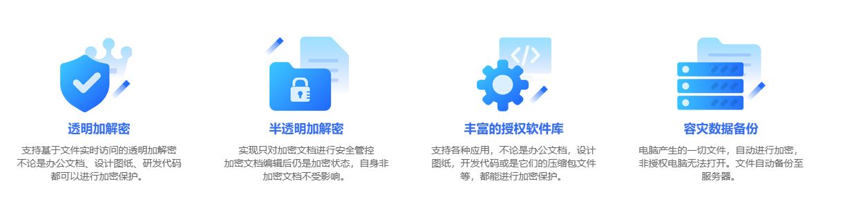 如何给电脑文件加密?1分钟快速学会 3 种方法!(图3) 如何给电脑文件加密?1分钟快速学会 3 种方法!(图3)