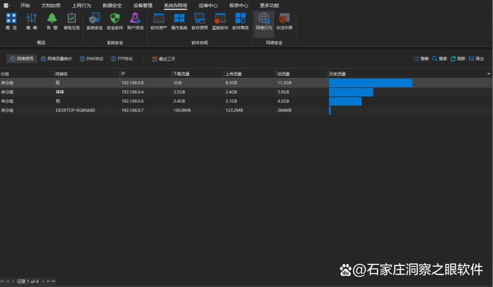 电脑监控软件选择哪个:精选5个远程监控员工电脑的方法(图6) 电脑监控软件选择哪个:精选5个远程监控员工电脑的方法(图6)