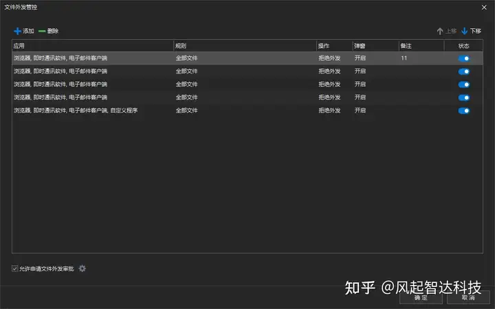 电脑文件夹加密软件?哪个加密软件最好用?(电脑加密软件排行榜)(图5) 电脑文件夹加密软件?哪个加密软件最好用?(电脑加密软件排行榜)(图5)