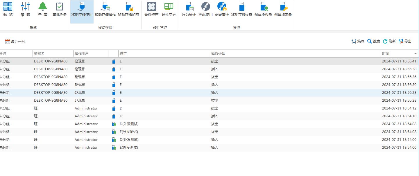 电脑监控软件可以监控哪些行为？全方位监控解析(图5)