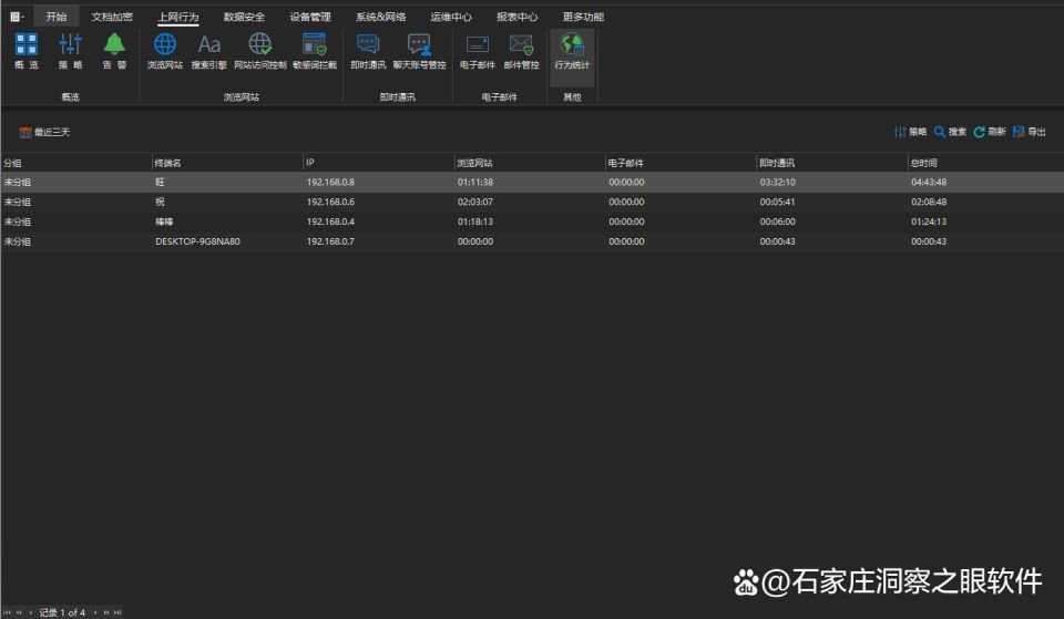 什么软件能够监控电脑?八大好用监控电脑软件推荐(图6) 什么软件能够监控电脑?八大好用监控电脑软件推荐(图6)