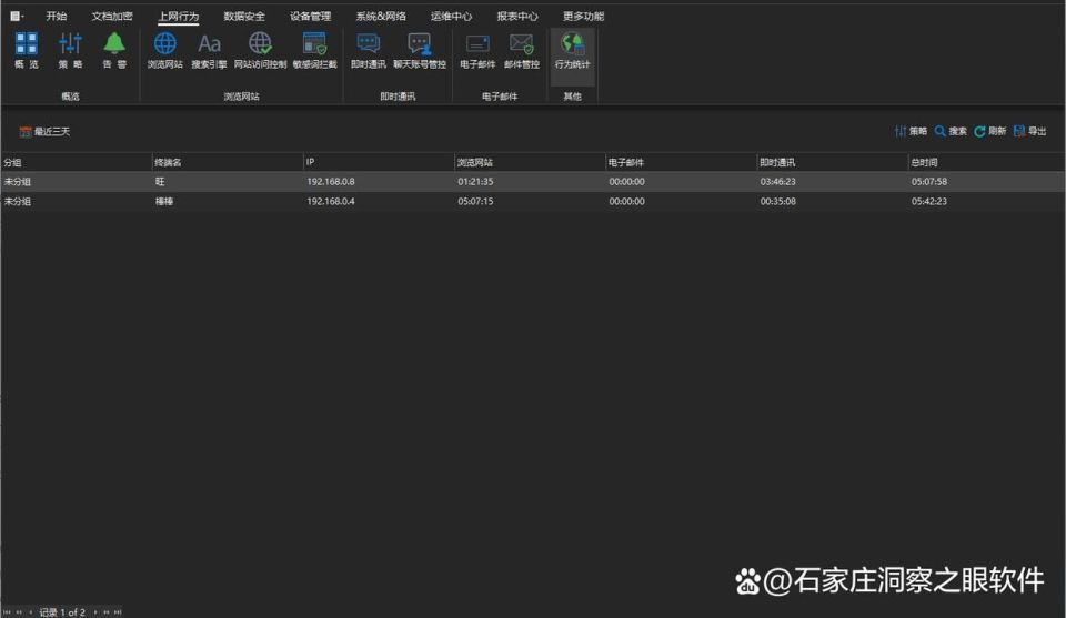 【揭秘!】2024年上网行为管理软件大比拼,谁才是行业扛把子(图5) 【揭秘!】2024年上网行为管理软件大比拼,谁才是行业扛把子(图5)