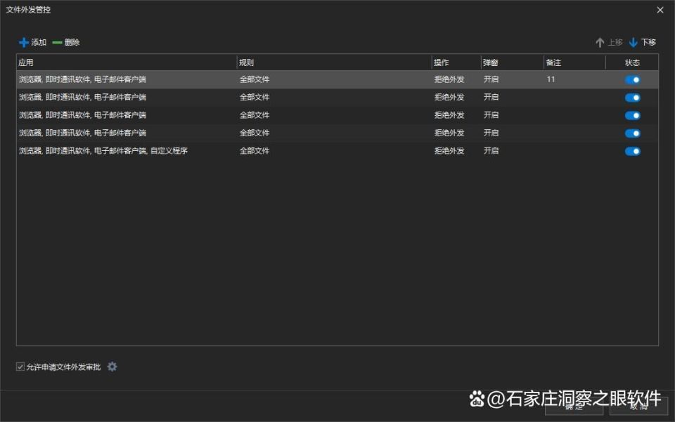太牛了!U盘防拷贝防复制系统哪个好?这6款软件让效率提升三倍(图5) 太牛了!U盘防拷贝防复制系统哪个好?这6款软件让效率提升三倍(图5)