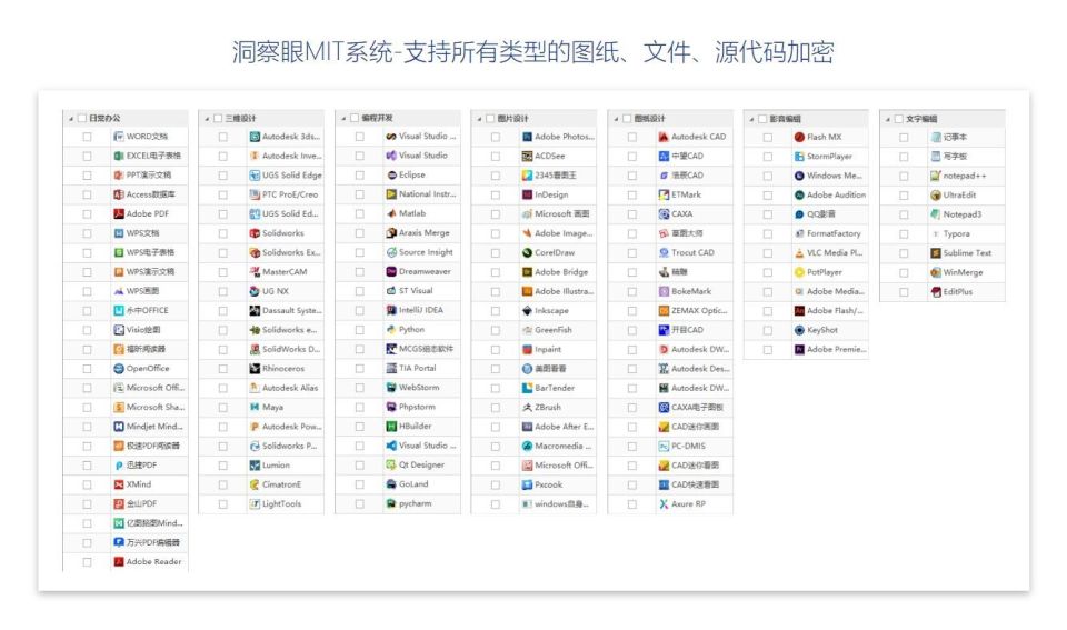 怎么设置电脑文件不能被拷贝「三个详细方法」(图2) 怎么设置电脑文件不能被拷贝「三个详细方法」(图2)