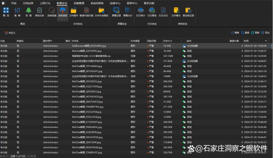 企事业单位数据资料如何防外泄?五大绝招各显神通(图5) 企事业单位数据资料如何防外泄?五大绝招各显神通(图5)
