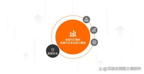 文件外发控制软件有哪些?5款文件外发控制软件大盘点(图8) 文件外发控制软件有哪些?5款文件外发控制软件大盘点(图8)