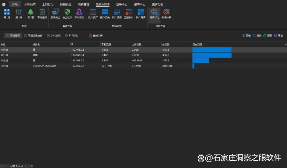 电脑监控软件在企业中是如何对员工进行监控的 (上网行为监控是如何监控的)(图5) 电脑监控软件在企业中是如何对员工进行监控的 (上网行为监控是如何监控的)(图5)