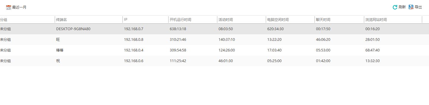 实时监控电脑屏幕如何做到？可实现软件分享(图2)
