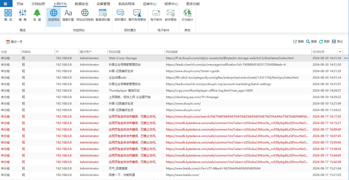 2024最强科普：上网行为管理是什么？它有哪些内行人才知道的功能(图2)
