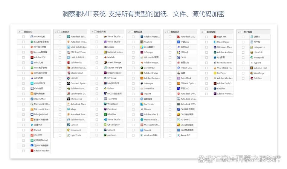 文档防泄密的办法有哪些?分享4个有效措施(图3) 文档防泄密的办法有哪些?分享4个有效措施(图3)