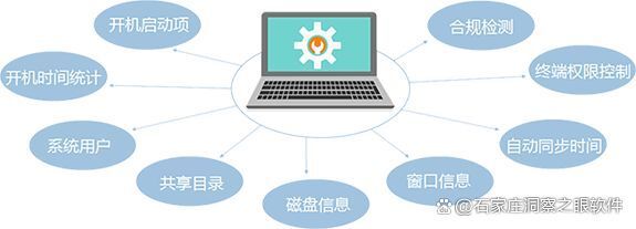透明加密才是最佳选择!2024年6款好用的透明加密软件推荐(图3) 透明加密才是最佳选择!2024年6款好用的透明加密软件推荐(图3)