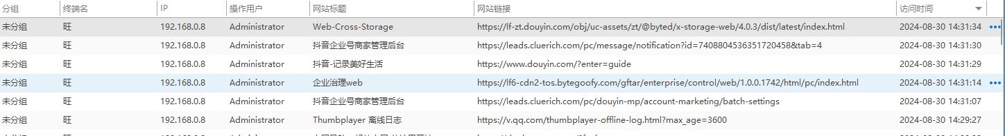 企业精选：七款高效电脑监控软件，助力智能管理(图2)