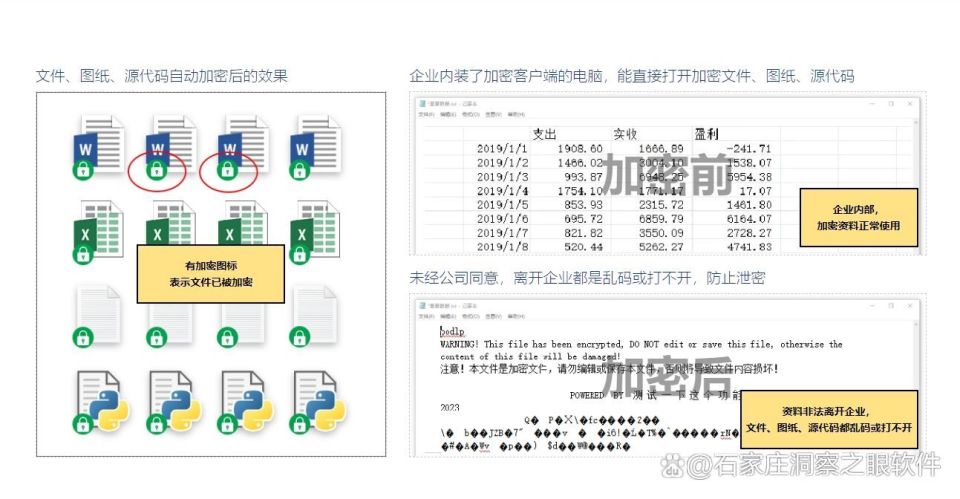怎么防止u盘里的东西被拷贝?防U盘文件拷贝8种实用方法(图4) 怎么防止u盘里的东西被拷贝?防U盘文件拷贝8种实用方法(图4)