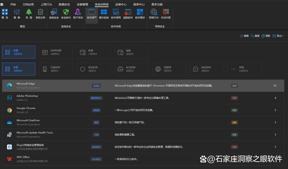 最佳实践:软件资产管理五大措施 助你轻松应对软件管理(图3) 最佳实践:软件资产管理五大措施 助你轻松应对软件管理(图3)