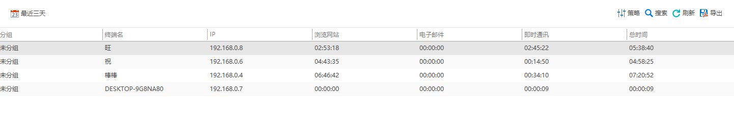 监控电脑桌面的软件分享｜2024年必看的四款实时监控软件(图4)