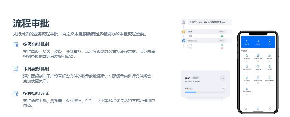 文档防泄密方法有哪些?(四种简单实用的防泄密方法)(图5) 文档防泄密方法有哪些?(四种简单实用的防泄密方法)(图5)
