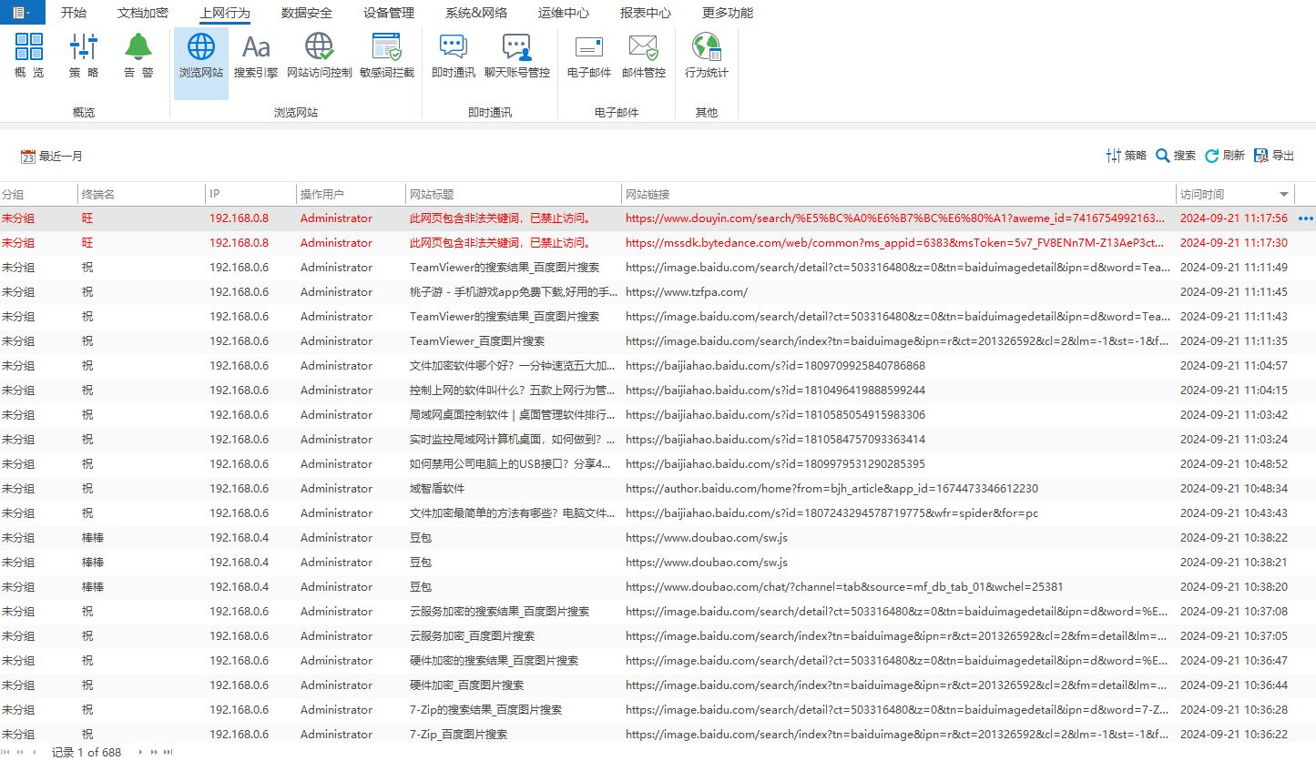 如何监控员工浏览网址？企业必备：全面了解员工网络活动的方法(图3)
