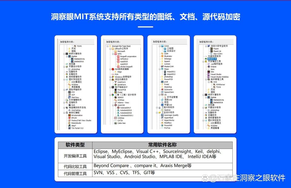 图纸加密软件有哪些?2024年度图纸加密软件五大推荐榜单(图3) 图纸加密软件有哪些?2024年度图纸加密软件五大推荐榜单(图3)