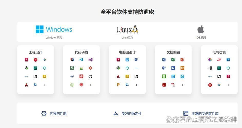 图纸加密软件有哪些?2024年度图纸加密软件五大推荐榜单(图6) 图纸加密软件有哪些?2024年度图纸加密软件五大推荐榜单(图6)